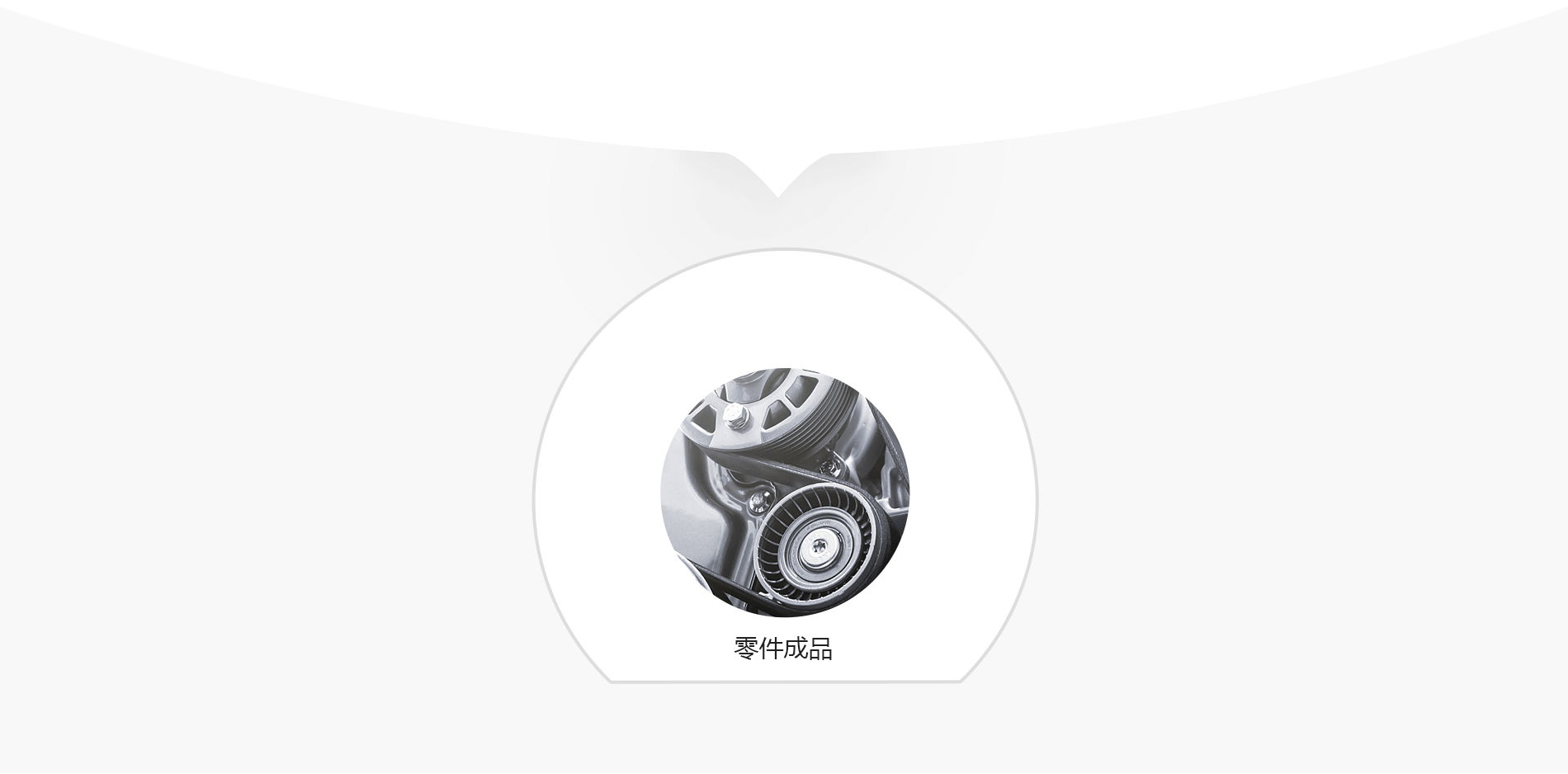 一個零件成品生產出現的環節都有哪些